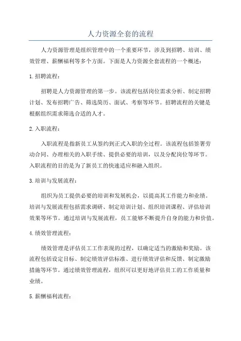 人力资源全套的流程