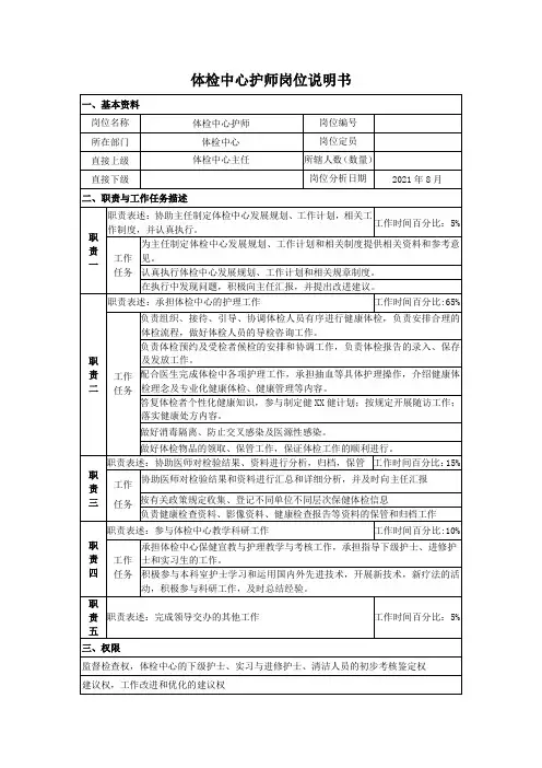 体检中心护师岗位说明书