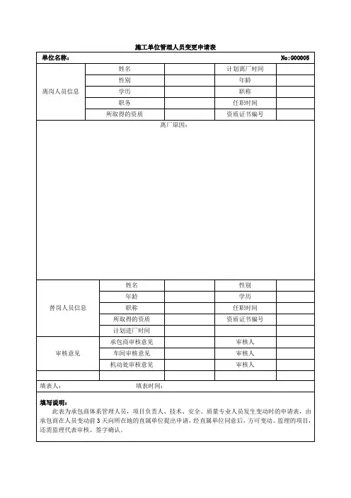 施工单位管理人员变更申请表