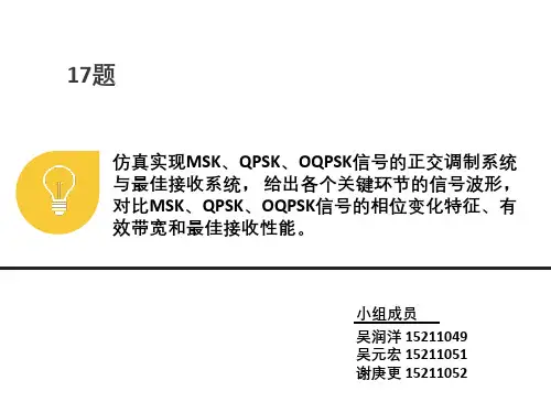17题 MSK QPSK OQPSK的仿真