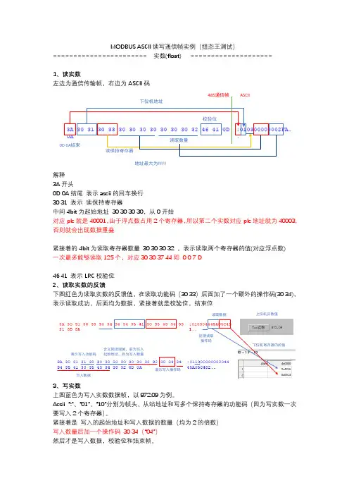 基于组态王的modbus ascii通信测试