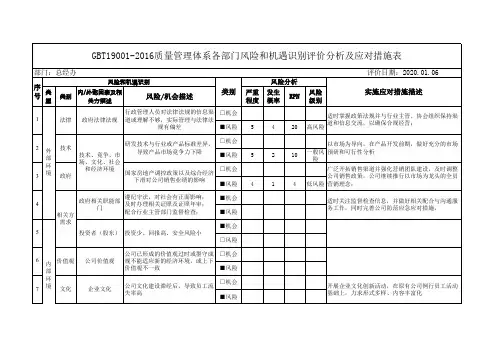 GBT19001-2016质量管理体系各部门风险和机遇识别评价分析及应对措施表