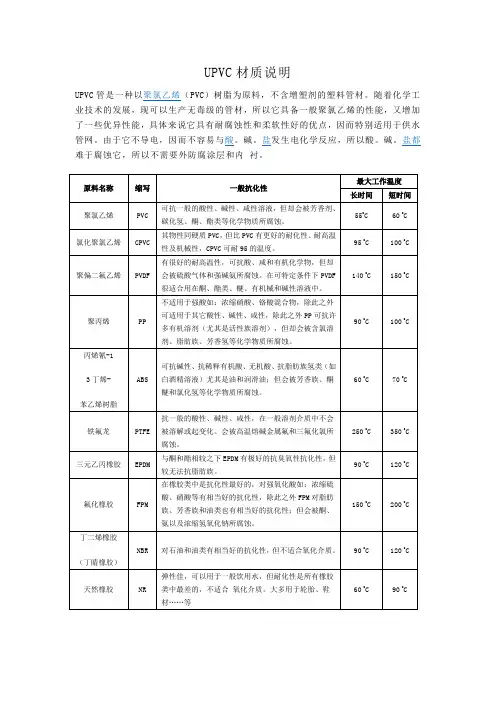 UPVC材质说明