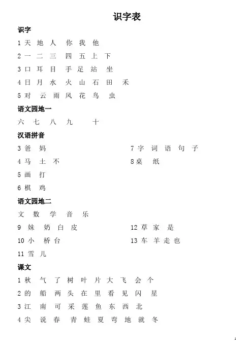 部编版一年级上册二类字生字注音(全)