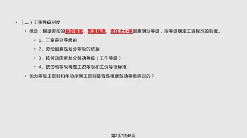 薪酬HR如何建立企业工资等级制度实操指导课件.pptx