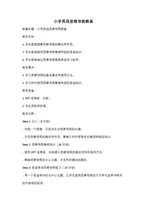 小学英语思维导图教案