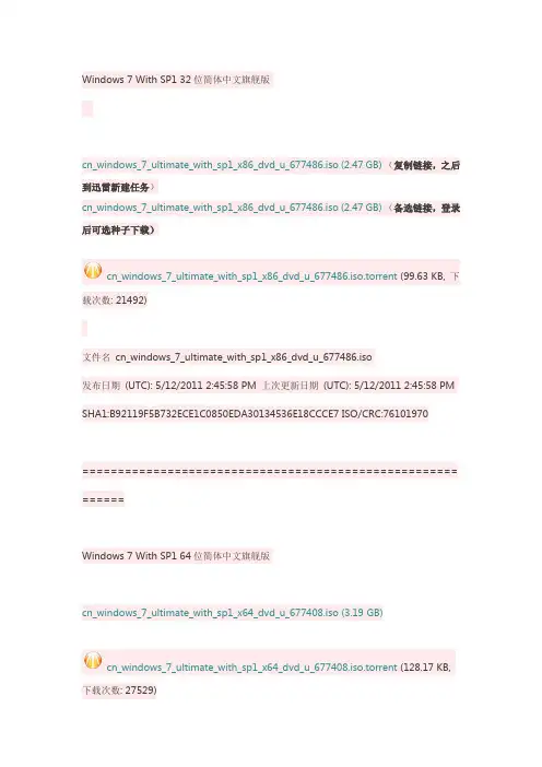 [Win7下载]Windows7集成SP1微软原版光盘镜像下载大全