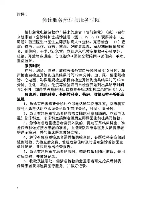 重点病种的急诊服务流程与服务时限