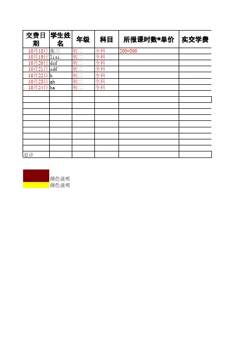教务课时消耗模板