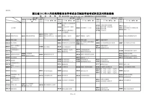 湖北省2012年十月份自考(独立本科)科目安排