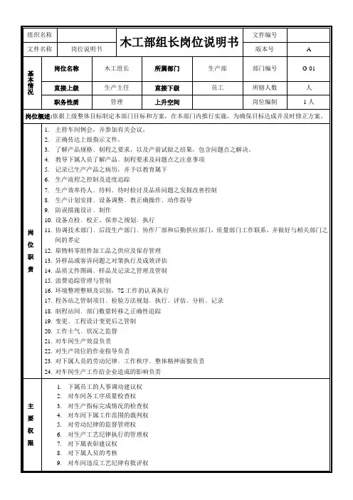 家具工厂职位说明