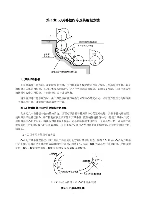 刀具补偿指令及其编程方法
