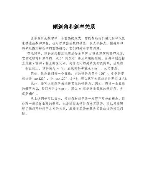 倾斜角和斜率关系