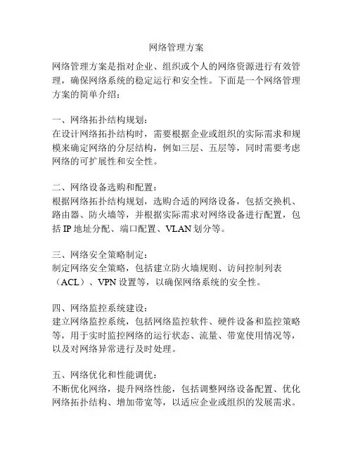 网络管理方案