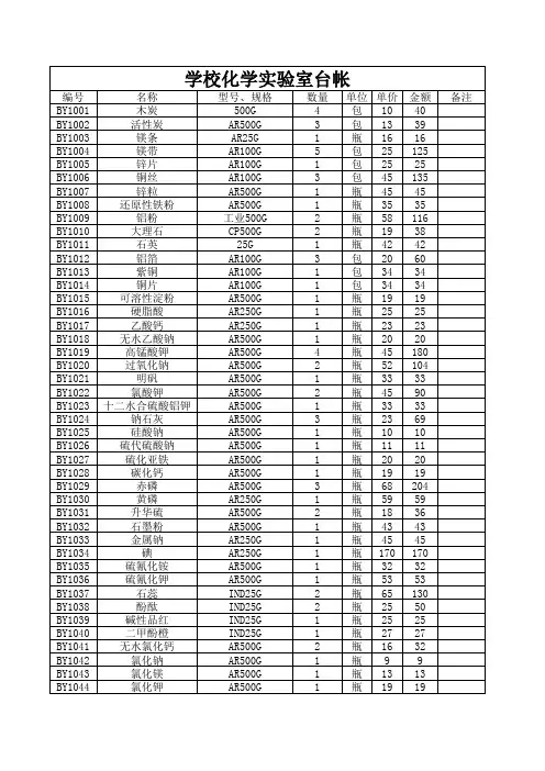 学校化学实验室台账
