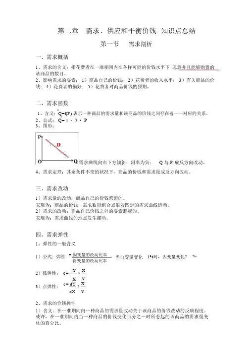 (完整版)第二章需求曲线和供给曲线知识点总结