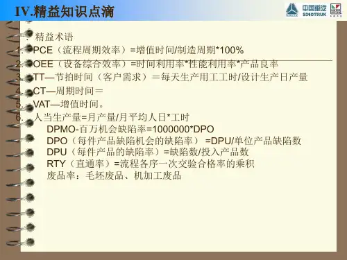 精益生产知识点