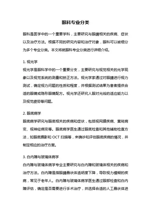 眼科专业分类