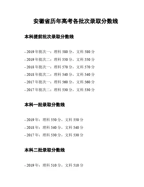 安徽省历年高考各批次录取分数线