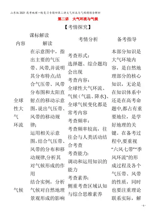 山东版202地理复习四第二讲大气环流与气候精练含解析