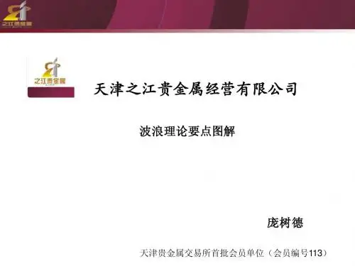 020波浪理论要点图解