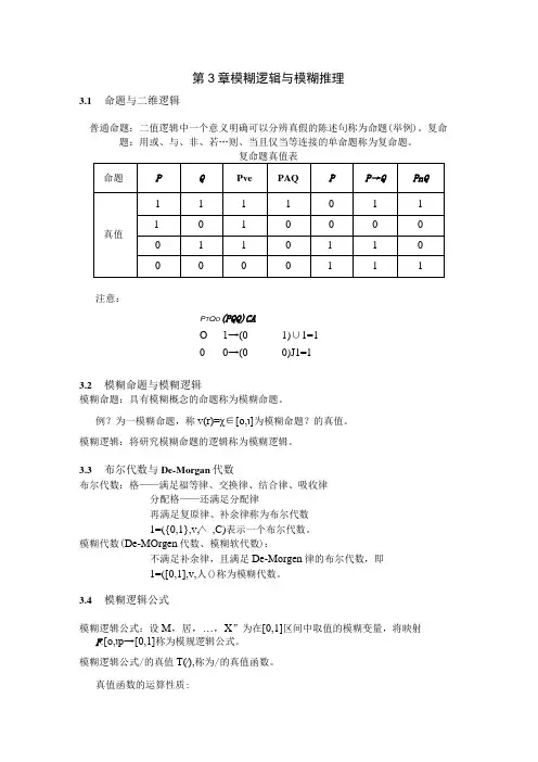 模糊逻辑与模糊推理