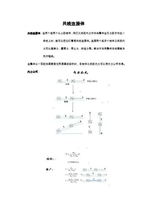 高中物理动力学-共线连接体与非共线连接体模型