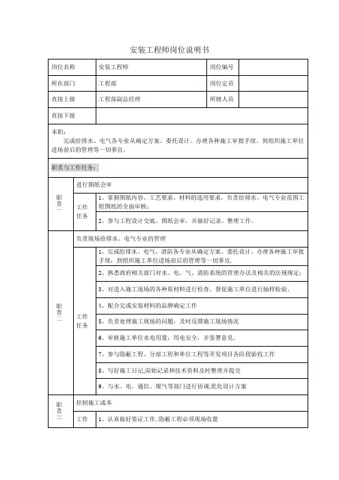 水电工程师岗位说明书