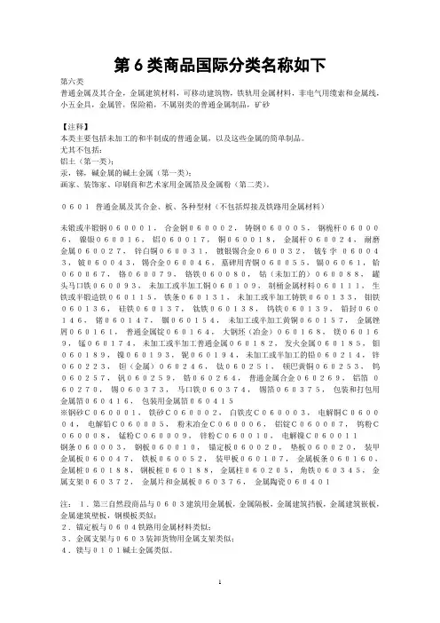 6类商品国际分类名称如下