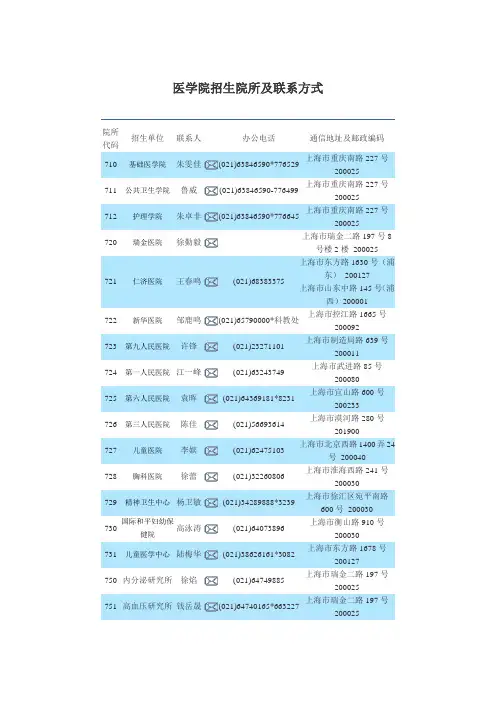 上海交通大学医学院招生院所及联系方式