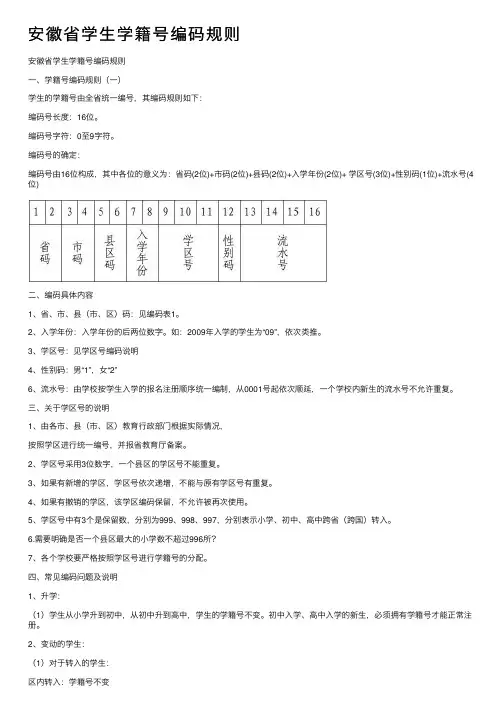 安徽省学生学籍号编码规则