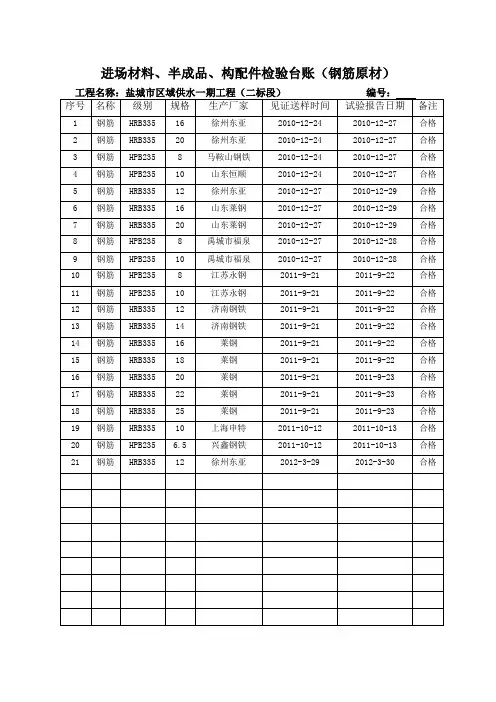 检验报告台账