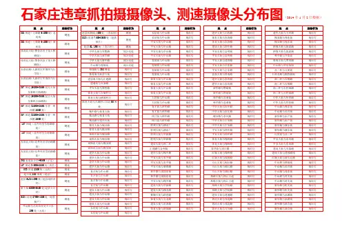 2014石家庄违章抓拍摄摄像头、测速摄像头分布图