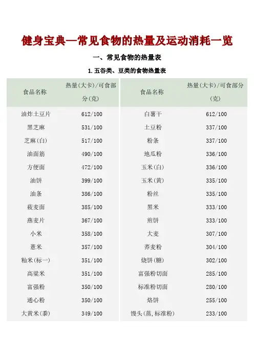 健身宝典—常见食物的热量及运动消耗一览
