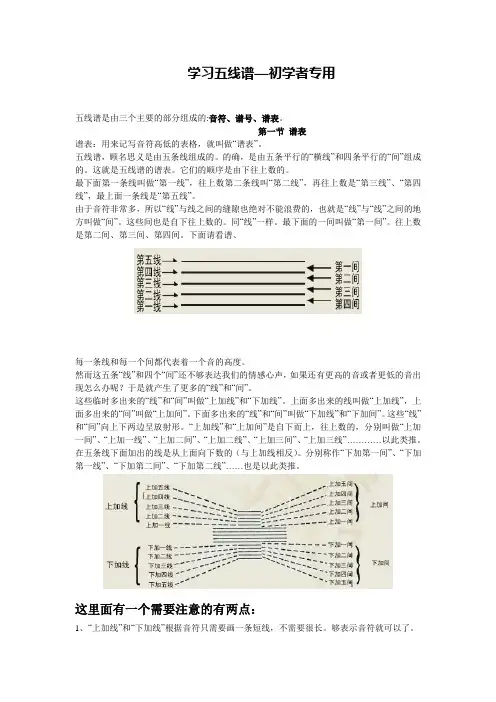 五线谱基础教程