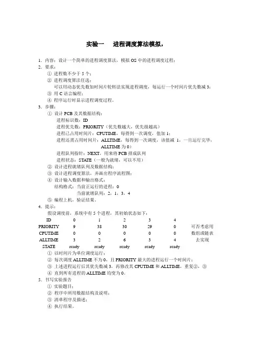 实验一 进程调度算法模拟