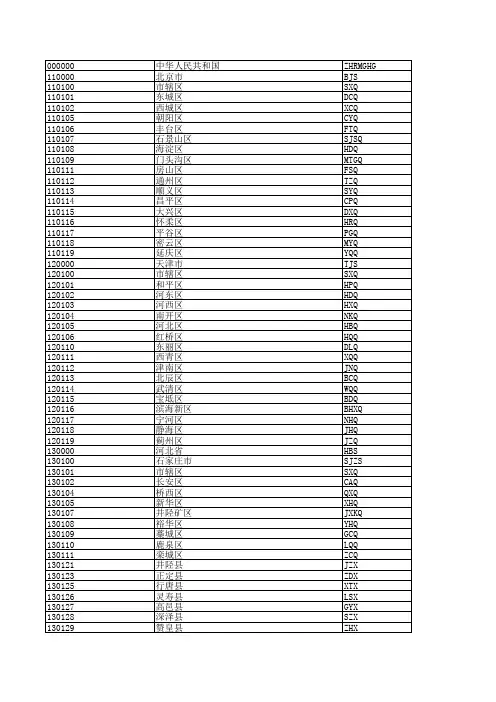2018最新全国行政区划六位代码