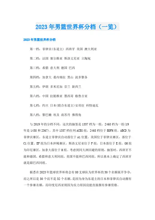 2023年男篮世界杯分档(一览)