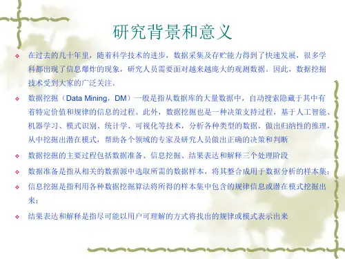子空间聚类算法解析
