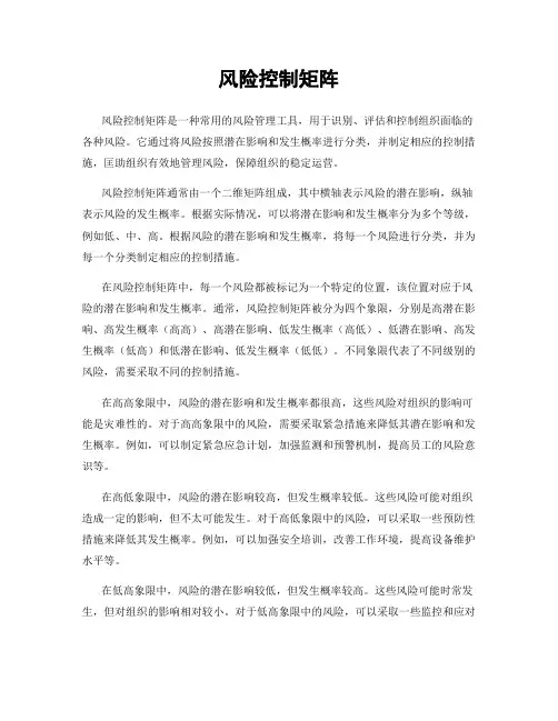 风险控制矩阵
