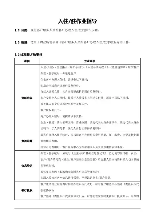 物业公司入驻小区或开始服务小区的作业指导规范制度