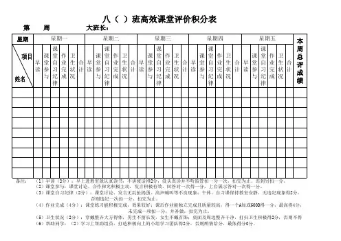 高效课堂小组组内课堂评价积分表1