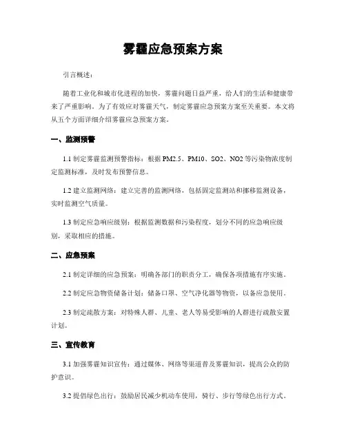 雾霾应急预案方案