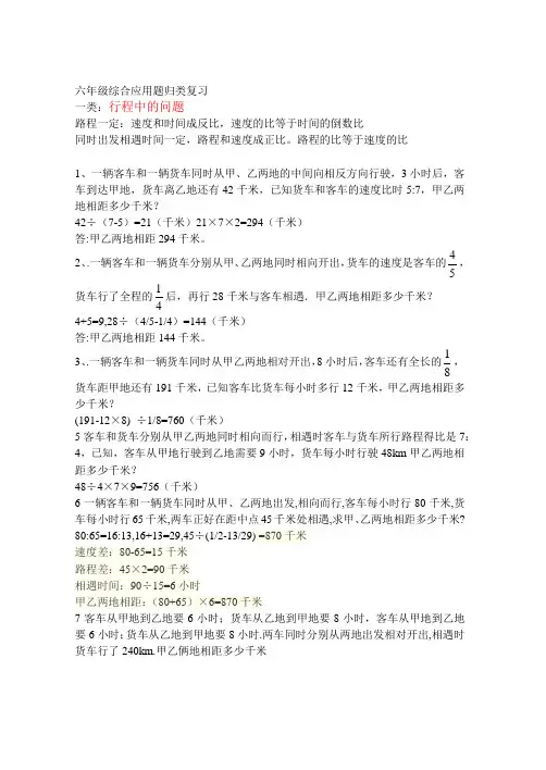 2017年六年级升学综合应用题归类