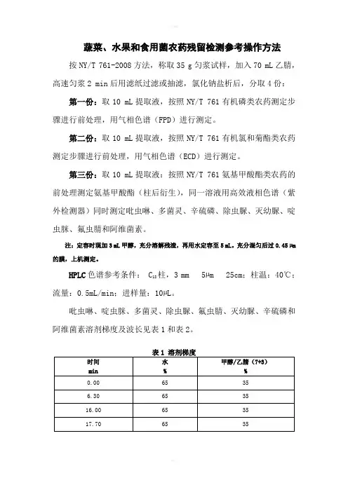 蔬菜水果蘑菇农药残留检测细则
