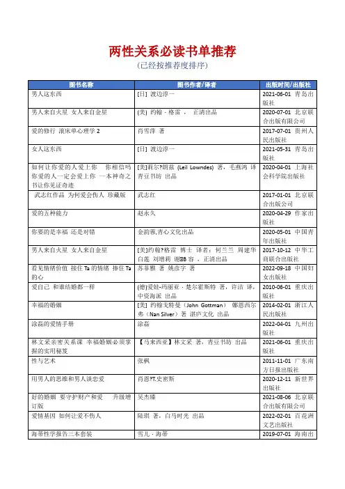 两性关系必读书单推荐[精美打印版本]