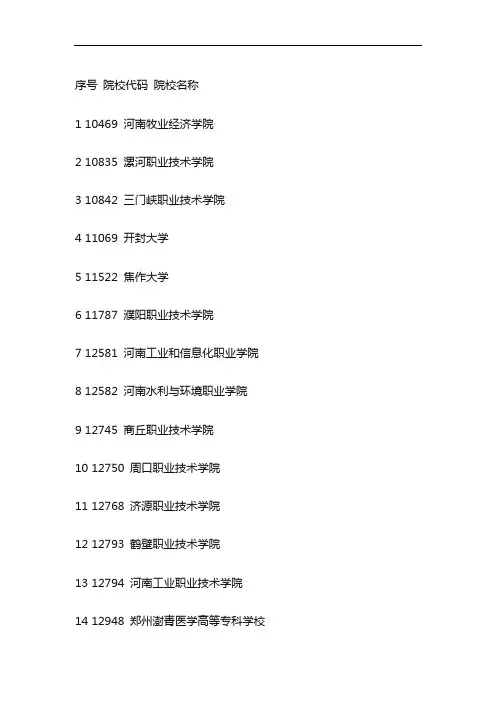 2020年河南高职扩招学校名单