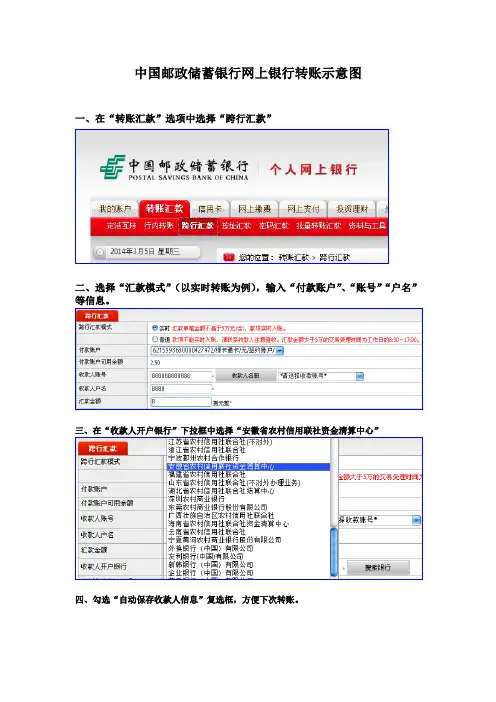 中国邮政储蓄银行网上银行转账示意图