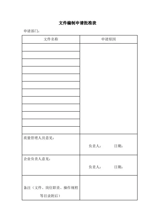 药品经营企业质量体系文件全套表格(1)