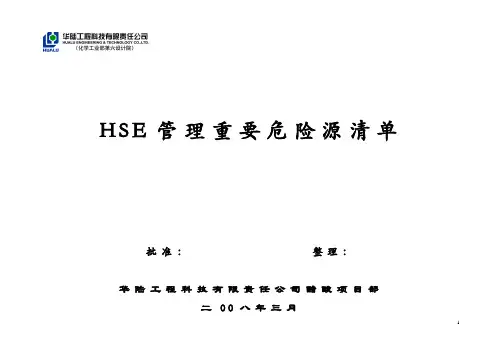 中建集团工程方案施工现场重要危险源辨识清单汇总(1)